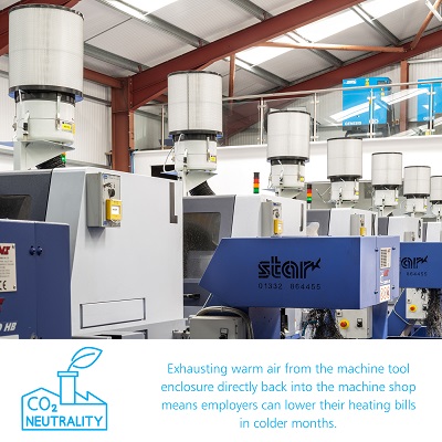 How Filtermist oil mist collectors can contribute towards Net Zero targets